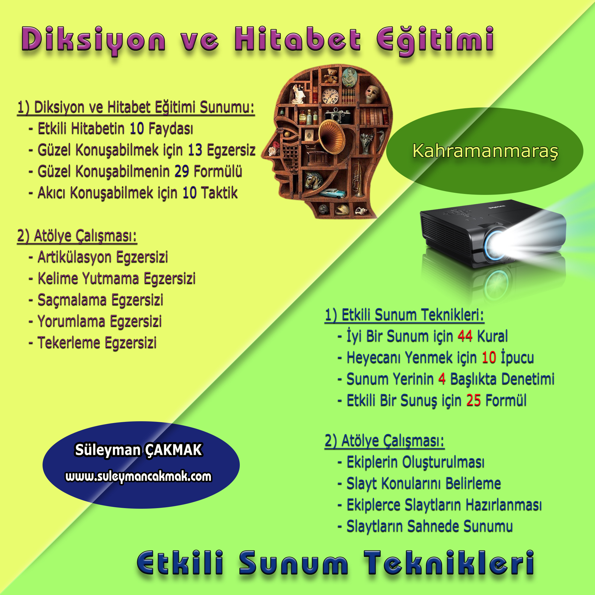 Diksiyon ve Hitabet Eğitimi